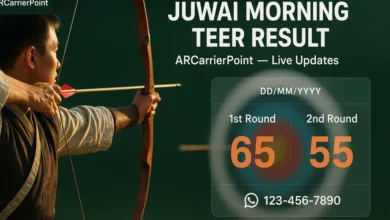 Juwai Morning Teer Result ARCarrierPoint